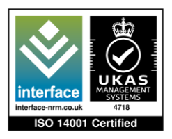 ISO 14001